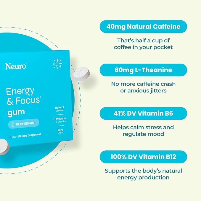 Neuro Energy & Focus Gum