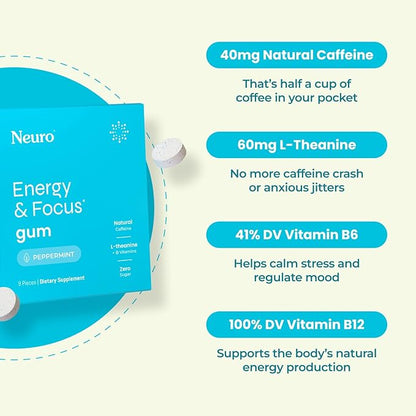 Neuro Energy & Focus Gum