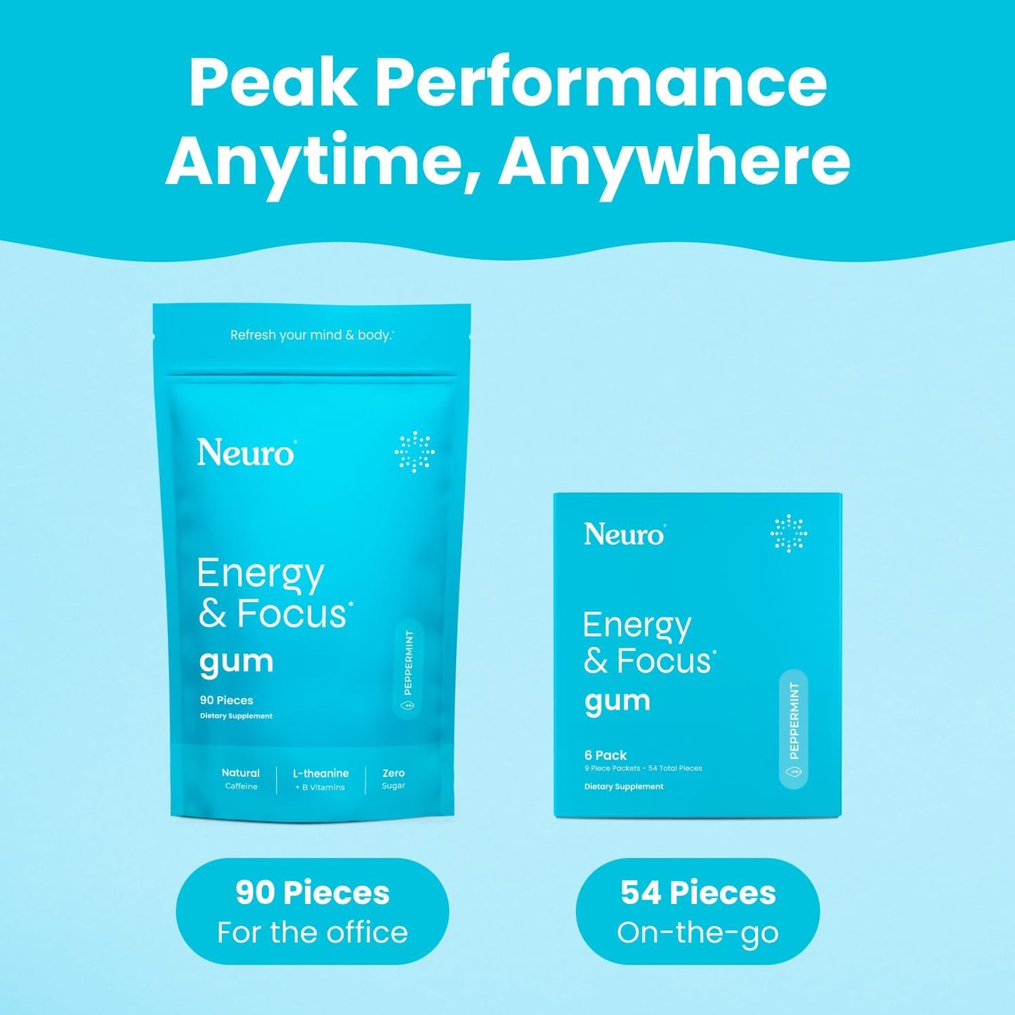 Neuro Energy & Focus Gum