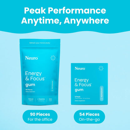 Neuro Energy & Focus Gum