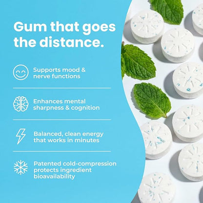 Neuro Energy & Focus Gum