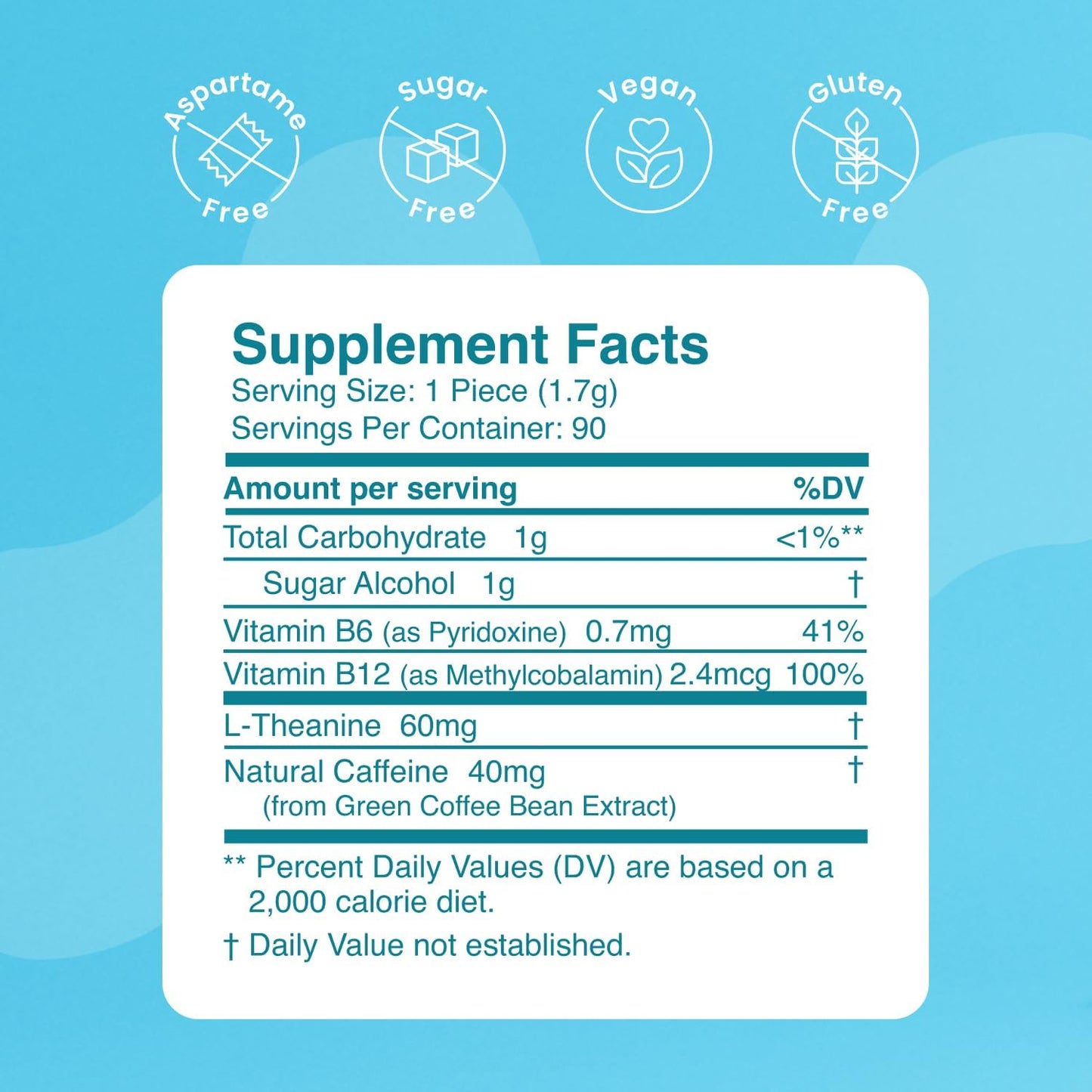 Neuro Energy & Focus Gum