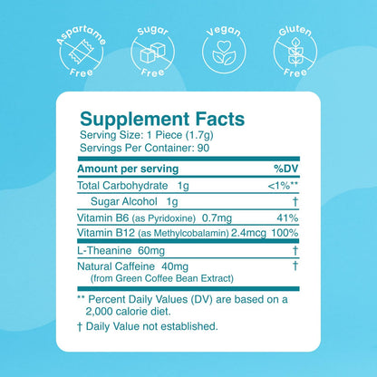 Neuro Energy & Focus Gum